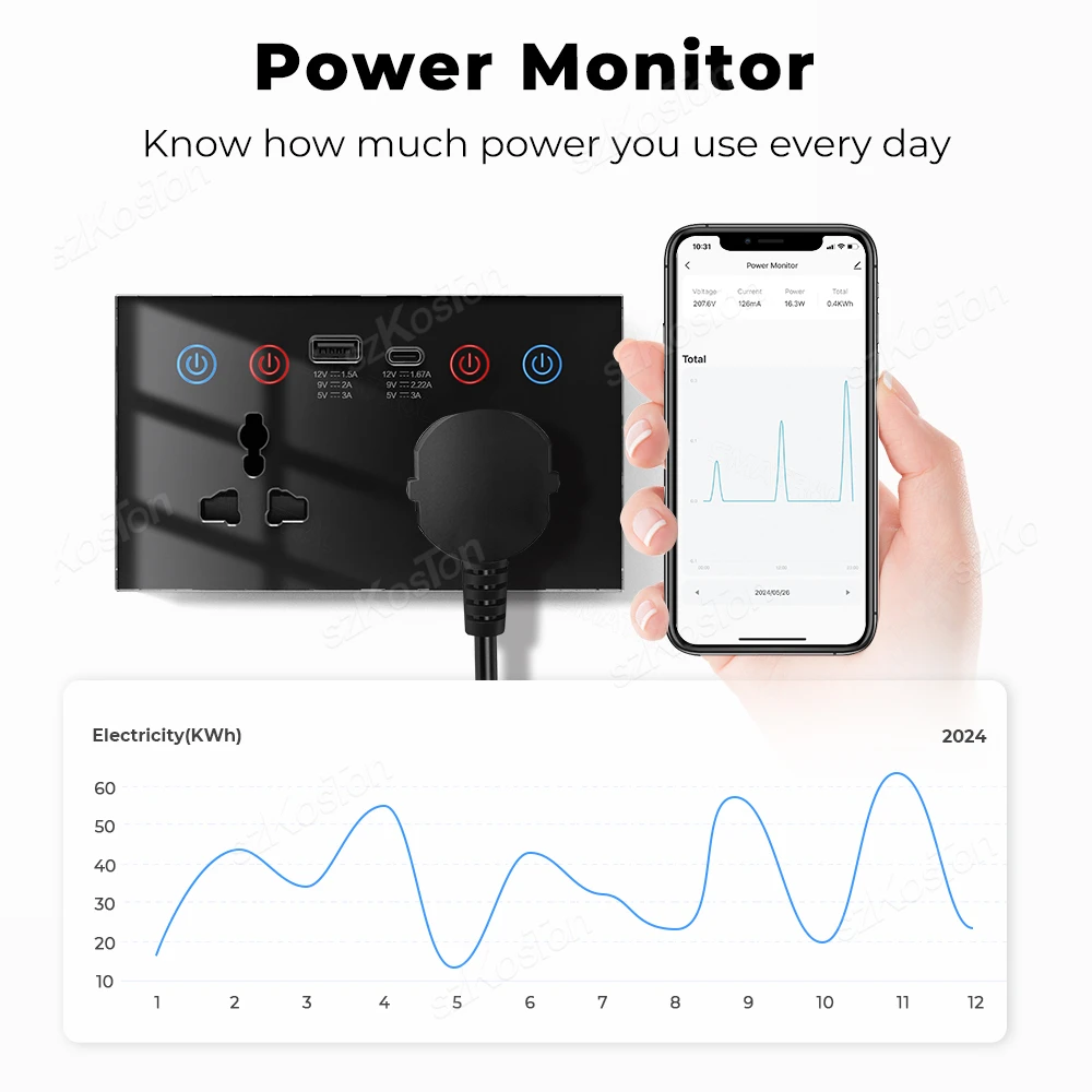 Tuya WiF-Tomada de Parede Inteligente, Tomada Universal, 4-em 1, USB, Tipo C, Touch Switch, Monitor de Alimentação de Aplicativos, AC100, 240V, Alexa, Google