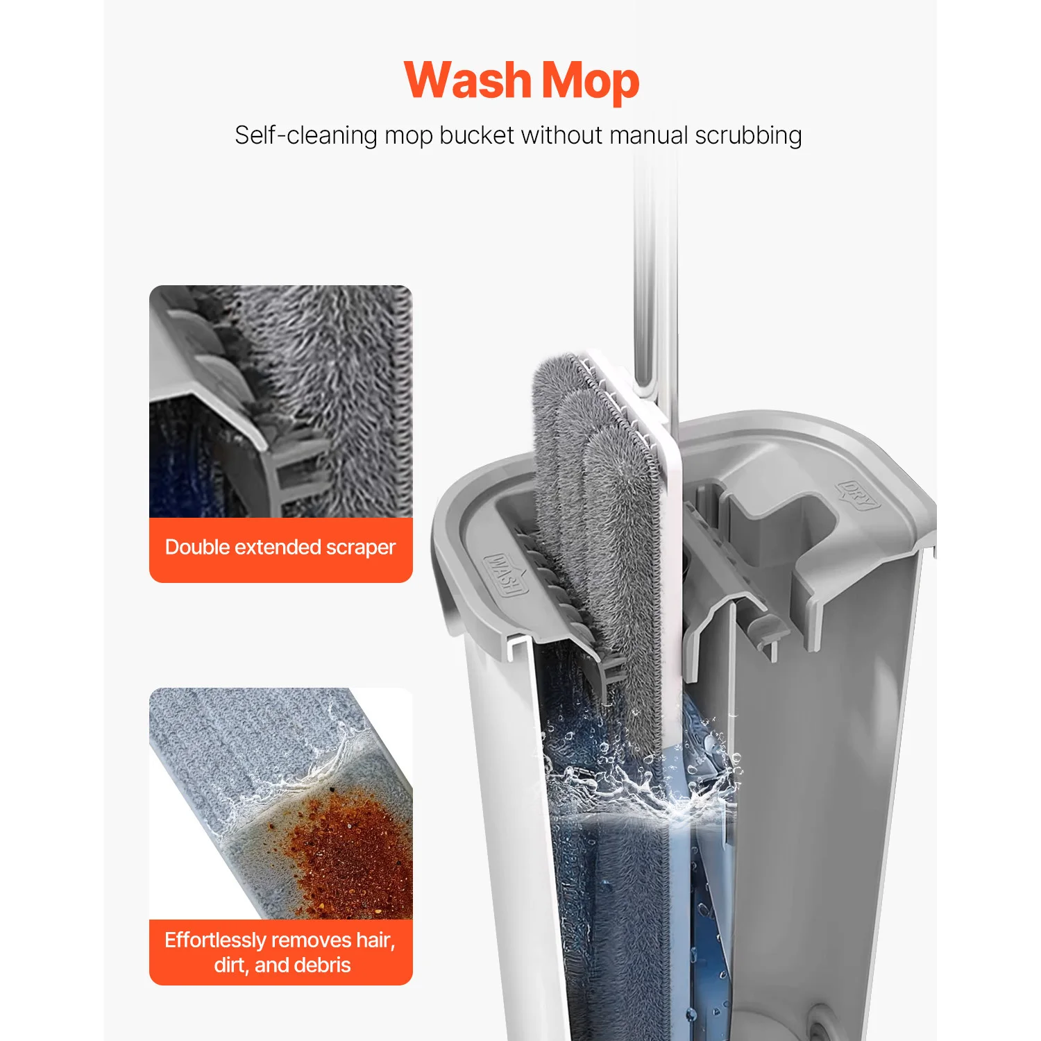 Mop and Bucket Combo, Suitable for Wet & Dry Cleaning, Mop and Bucket Kit with 3 Reusable Microfiber Pads, Flat Mop with Durable