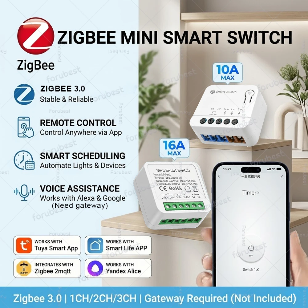 Zigbee 3.0 Mini Smart DIY Switch 1/2/3 Channel App Remote Timer Control Smart Home Relay Automation Breaker For Tuya Z2M Yandex