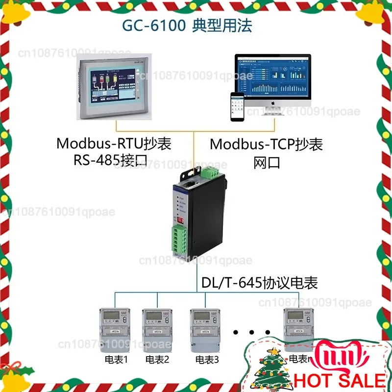 DLT645 To Network Por Converter Protocol Centralized Meter Reader Meter To Ethernet