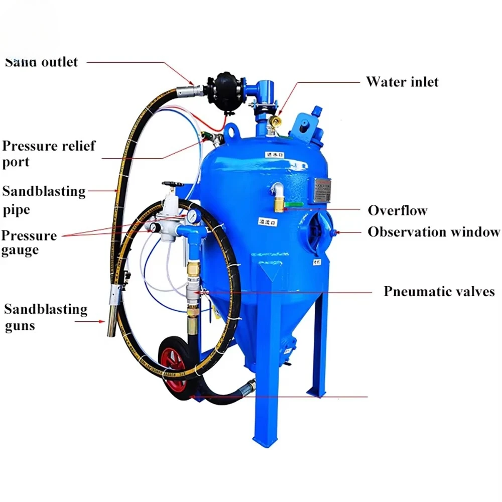Efficient Sandblasting Machine LightweightPortable Sandblaster for Surface Preparation Industrial Small Scale Use