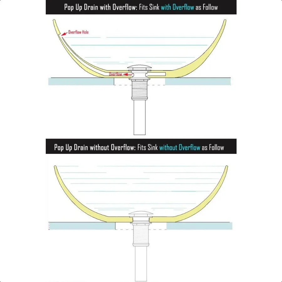 Слив для раковины Beelee, выдвижной слив с переливом для раковин без перелива, античная латунь, отделка BLDW9440A