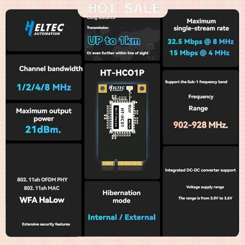 Entrega 24 horas H ELTEC AUTOMATION HT-HC01P Wifi Halow Module Mini Interface Pcie Integrar com Rede Ethernet Wi-Fi Tradicional