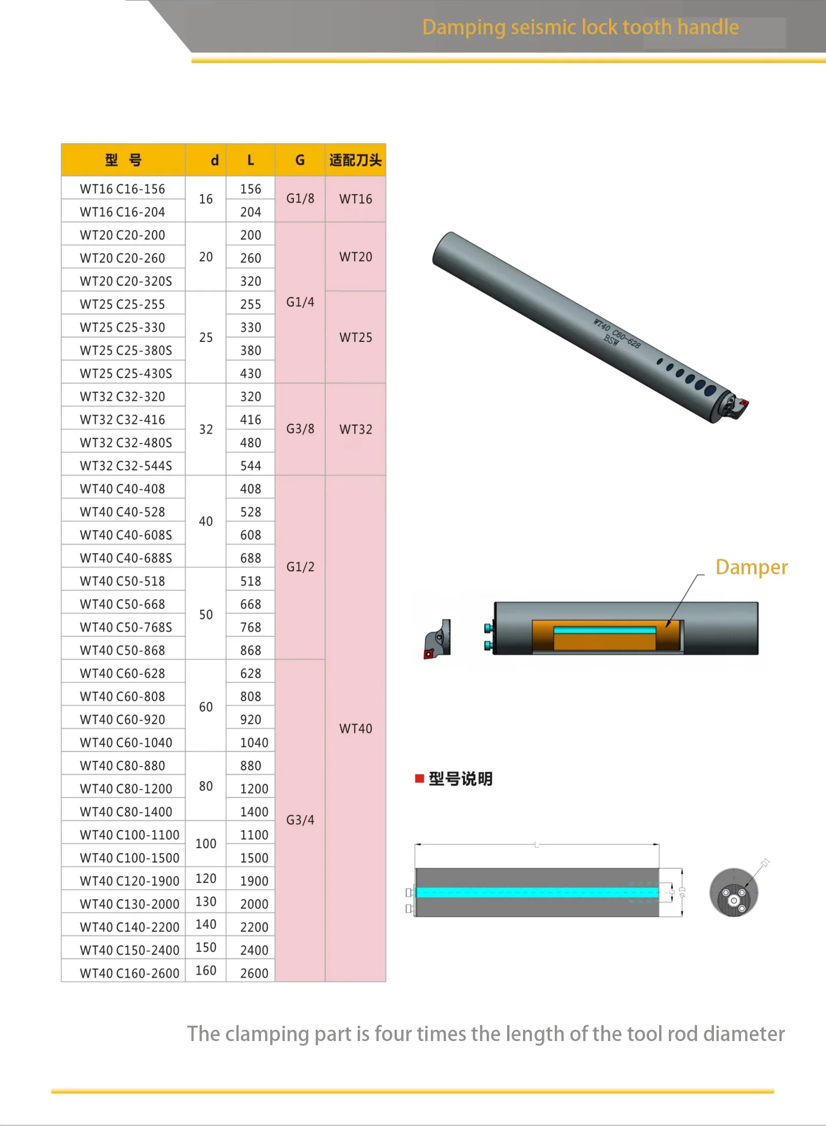 Damping Anti-Seismic Tool Bar Vibration Damping Tungsten Steel Turning Toolholder SCLCR (16-200mm Dia) For Deep Boring
