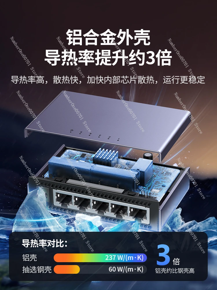 Router Converter 4-Port Multi-Port Network One to Five Aluminum Alloy Exchanger Household