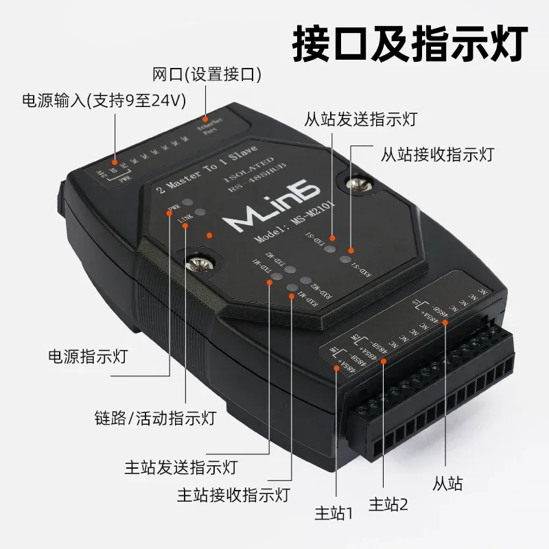 

RS485/232 Two Master and One Slave Modbus Data Sharing Allocator Serial Port Extended Cache Type 485 Hub