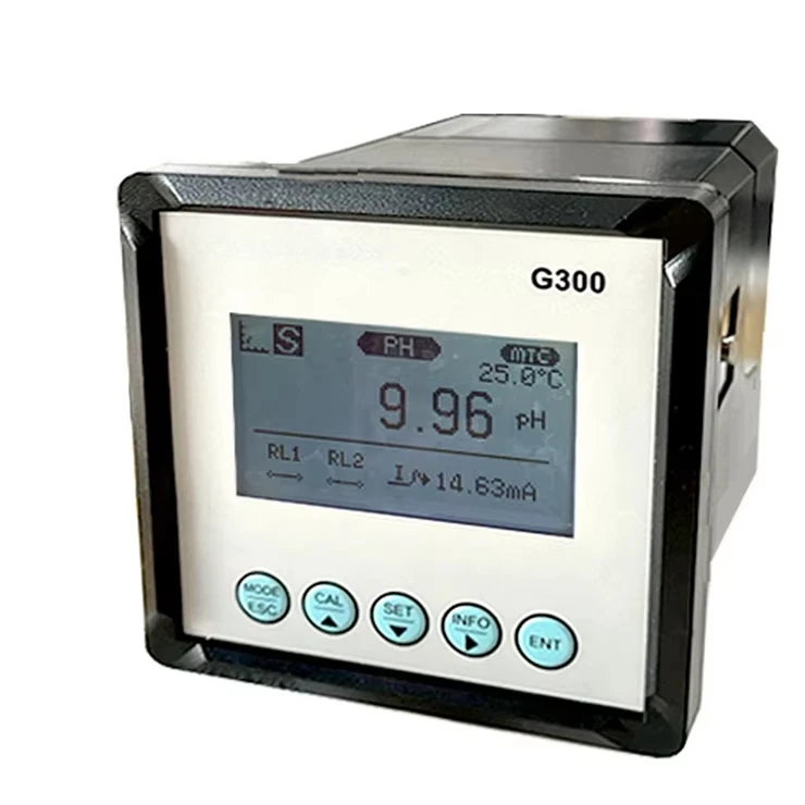 Measure Ph Metro Be…