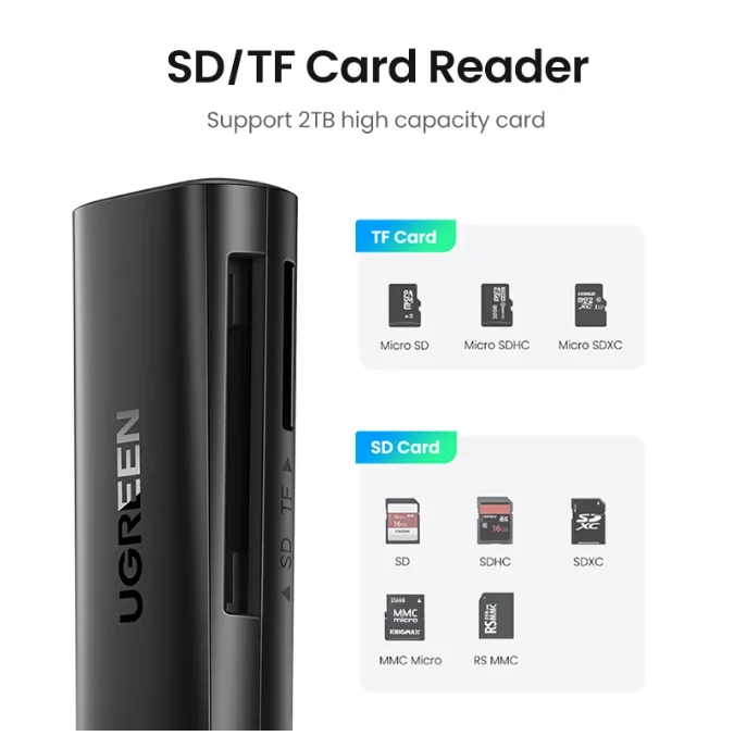 Lector de tarjetas UGREEN USB 3,0 a micrófono SD adaptador de tarjeta de memoria SD TF para PC accesorios de ordenador portátil lector de tarjetas múltiples inteligentes