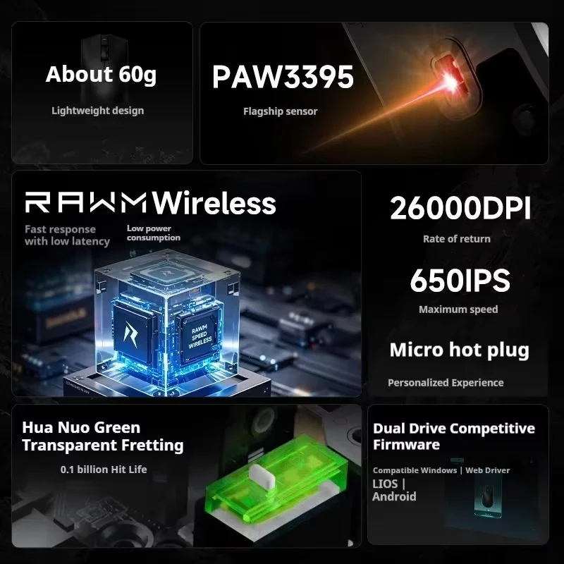 Rawm SH01S Wireless E-Sports Mouse Lightweight Hot Plug Micro Bluetooth Compatible with Paw3395 for PC Gaming And Office Use