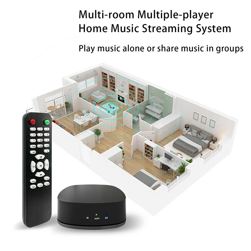 

WiFi Audio Decoder Player Network Streaming Media Decoder Music Optical Fiber Bluetooth DLNA Receiver