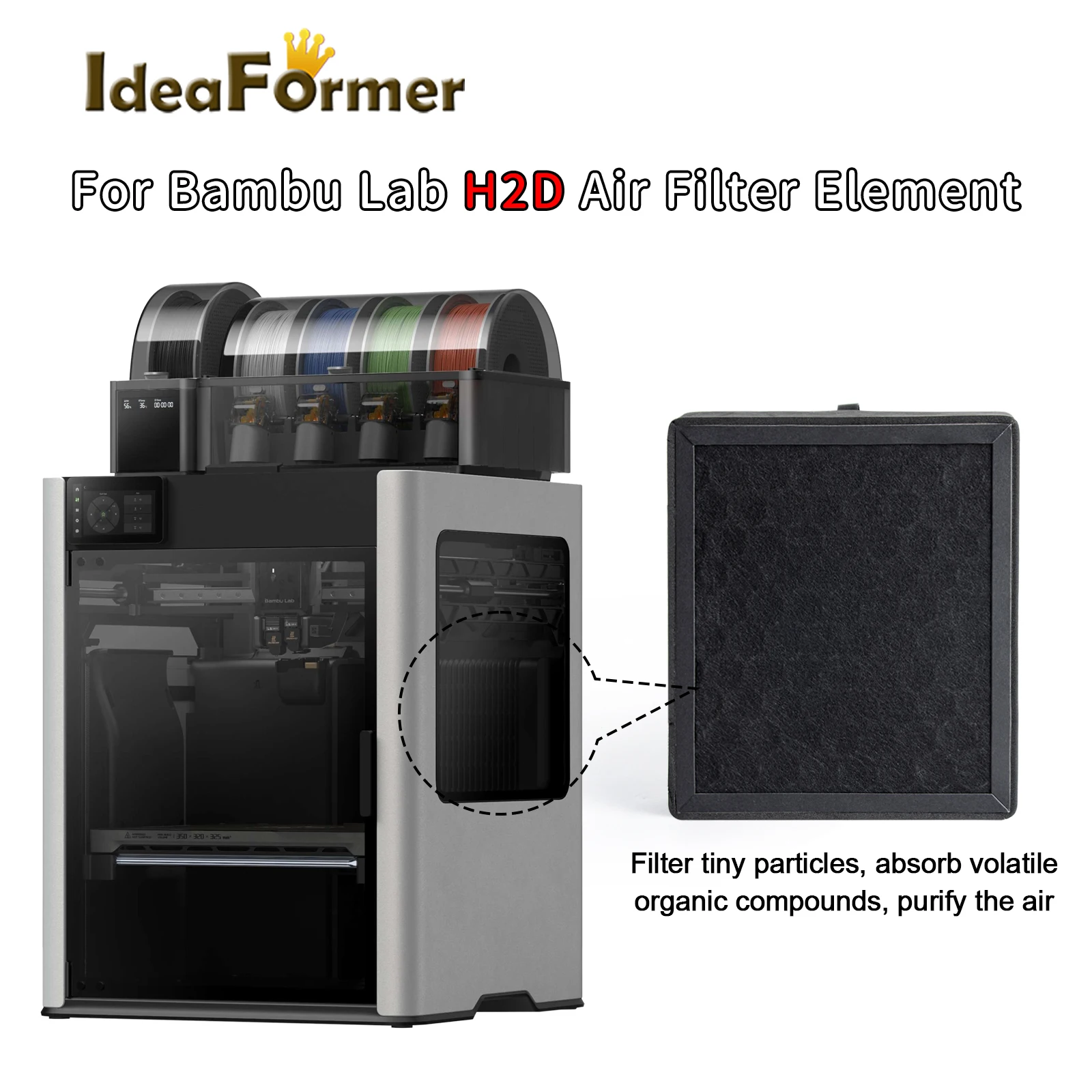 

Комбинированный воздушный фильтр с активированным углем Bambu H2D для серии H2D, запасные части для 3D-принтеров