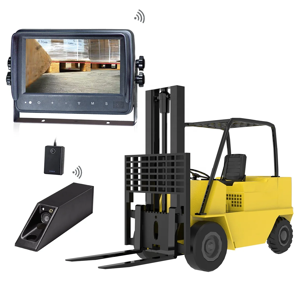 STONKAM Wireless Forklift camera system with forklift monitor and rechargeable battery pack