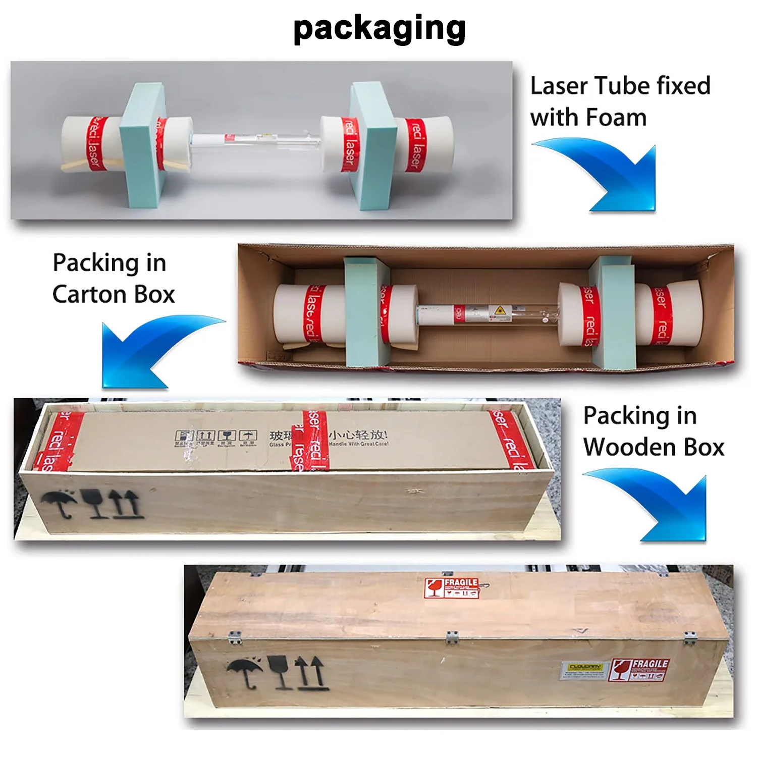 100W Reci W2 CO2 Laser Tube Dia.80mm/65mm Wooden Box Packing CO2 Laser Engraving Cutting Machine Laser Tube Woodworking EU Stock