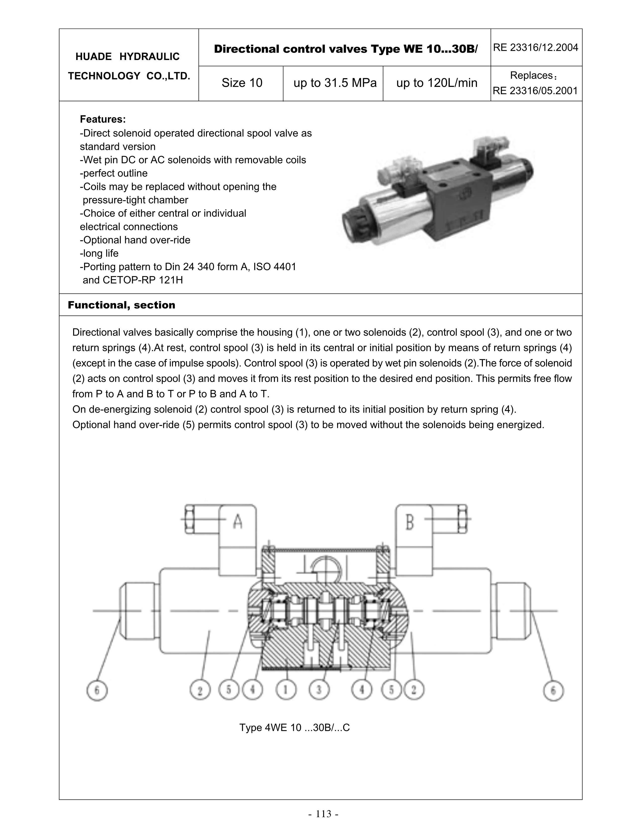 Detalle 3 de Electroválvula Type 4WE10 Single Solenoid Operated Directional Control Valves 4WE10GA Hidráulica