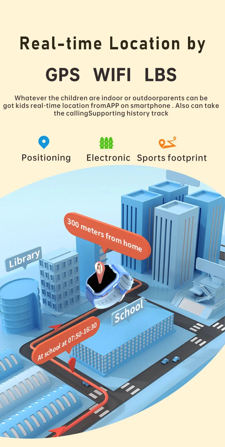 Wonlex 4G Smart Watch per bambini GPS WiFi Localizzatore di posizione CT24 Monitoraggio dell'ossigeno nel sangue Videochiamata Impermeabile Smartwatch per bambini