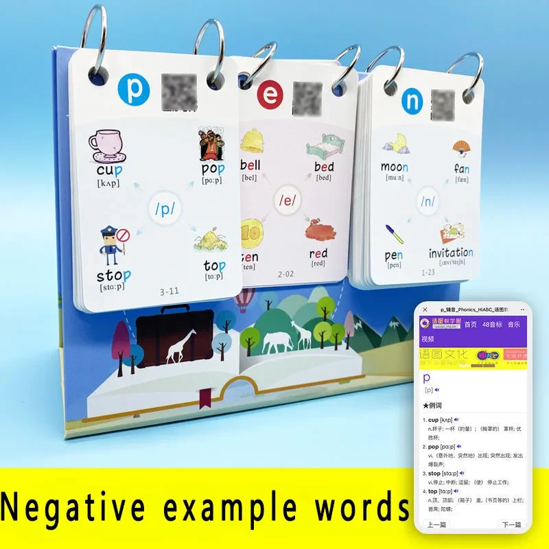 Cvc Natural Spelling Cards, Phonology English Desk Calendars, Flip Cards, Introductory English Word Pronunciation Books.Libros.