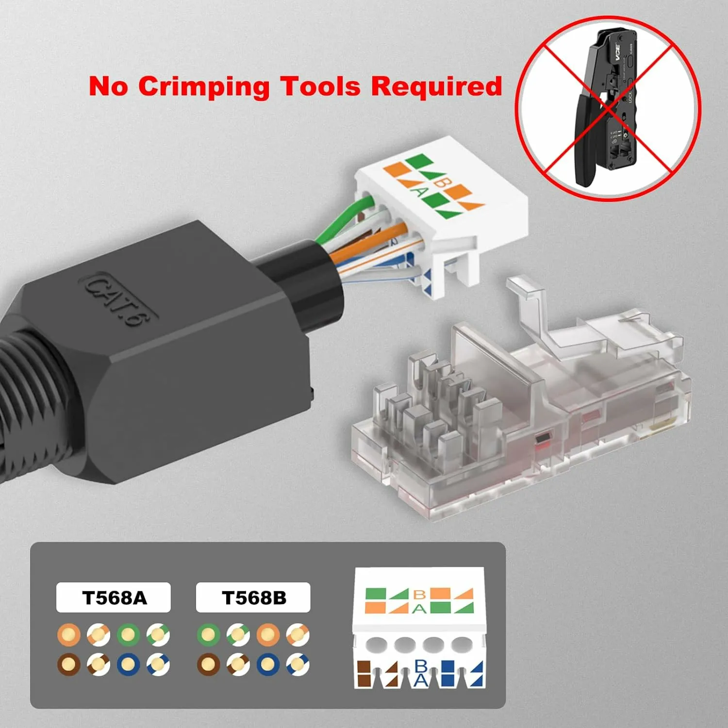 ZoeRax Tool-Free RJ45 Connector, CAT6A CAT6 Field Termination Plug, RJ45 Tool Less Gold Plated Modular Plug,