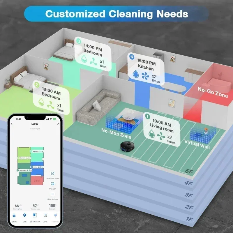 مجموعة مكنسة كهربائية وممسحة روبوت TGBFTikom L9000، ملاحة LiDAR، مكنسة كهربائية روبوتية 4000Pa، حتى 150 دقيقة، رسم خرائط ذكي، 14 ممنوع الذهاب