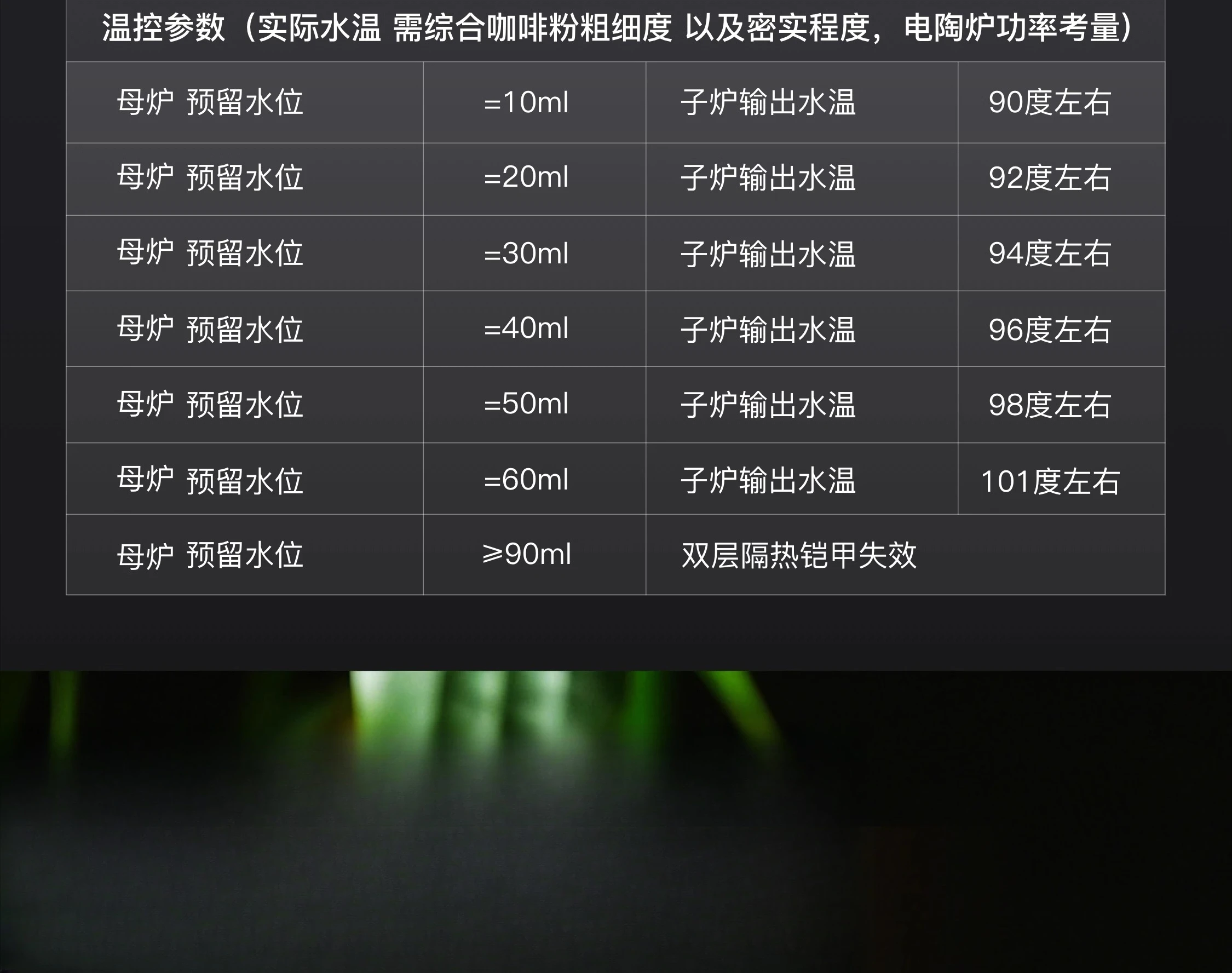 스테인리스 스틸 모카포트 캠핑 트리플 더블 밸브 끓인 커피포트