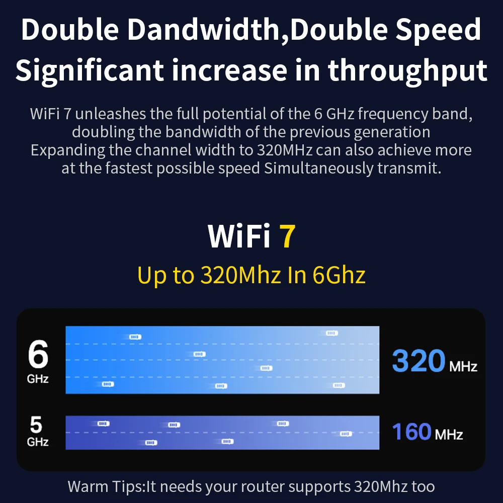 BE200 Bluetooth 5.4 Wi-Fi 7 Card BE200NGW 2.4/ 5/ 6 GHz 5.8 Gbps Wrieless Adapter For Windows 11 Desktop PC With Antennas