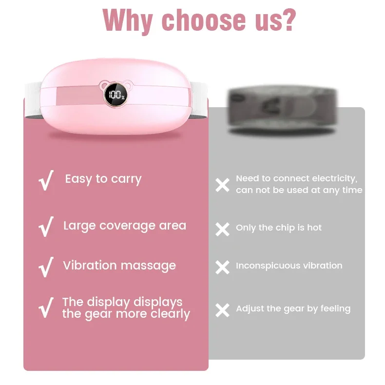 Meizons Model Pribadi Bantalan Pemanas Menstruasi Periode Getaran Pemijat Kram Periode Pereda Nyeri Pemijat Pinggang