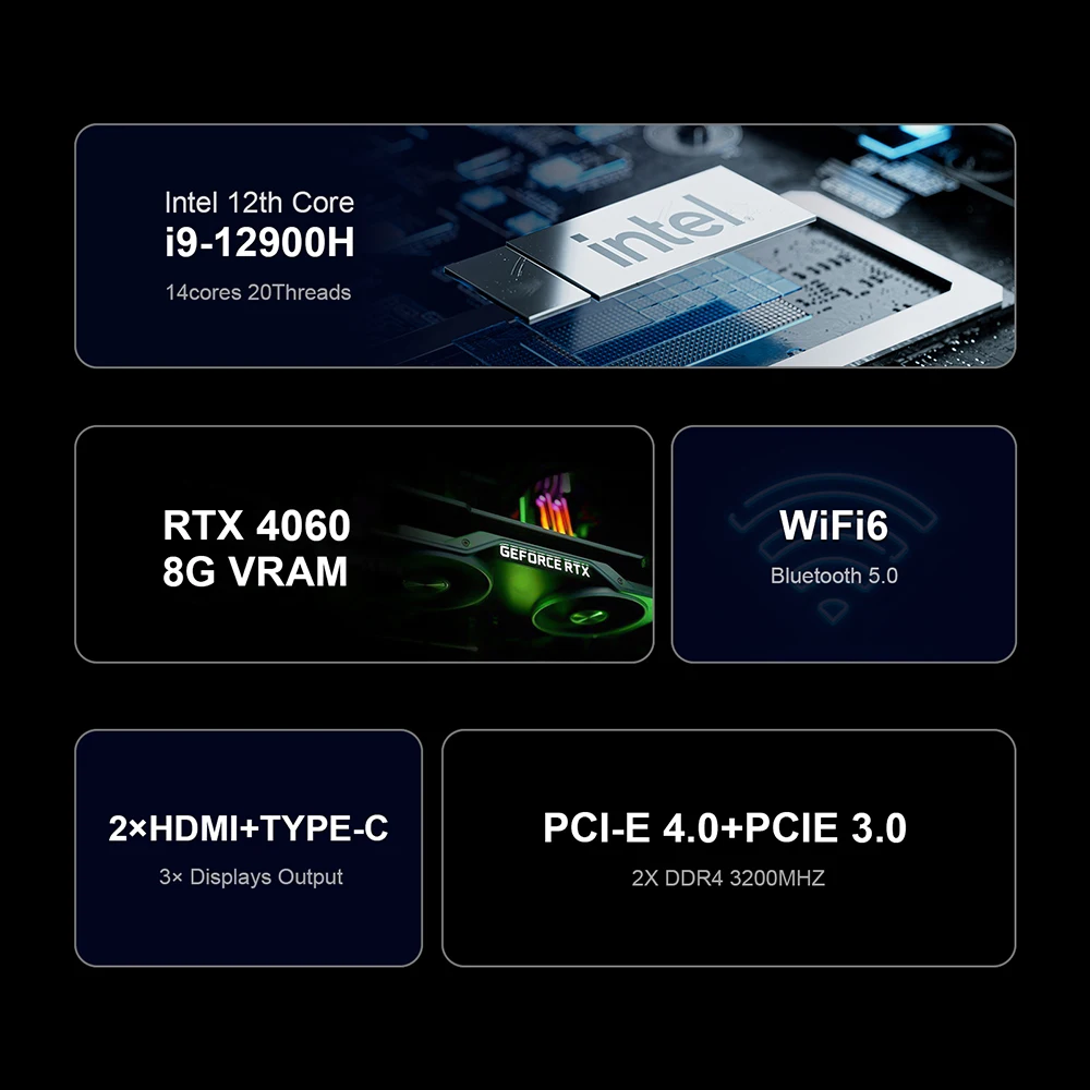 Chatreey G2 Mini PC Intel Core i9 12900H  With Nvidia RTX 4060 Gaming Desktop Computer PCIE 4.0 Wifi 6 BT5.0 Windows 11