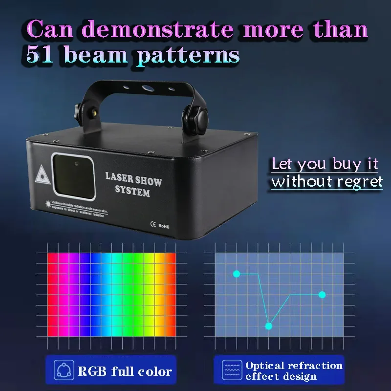 Imagem -02 - Rgb Laser Beam Line Scanner Projetor Efeito de Iluminação de Palco 500mw dj Disco Dance Party Casamento Feriado Bar Clube Dmx Lights Novo