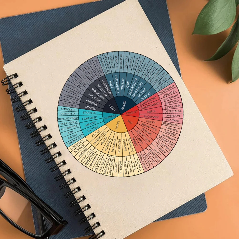 Laptop Computer Emotion Wheel Sticker Decal Phone Case Stickers Decorative Feeling Scrapbooking Office