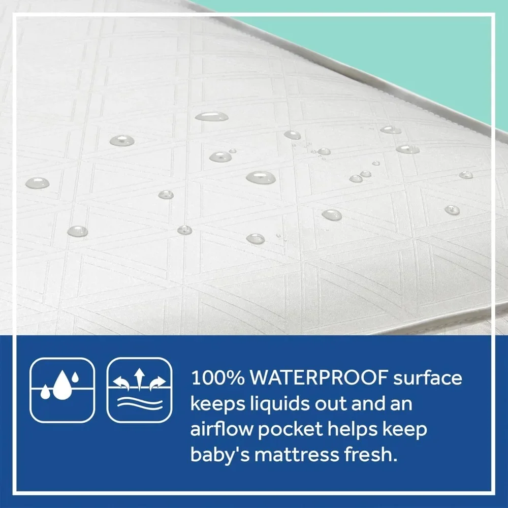 Wieg Matras & Peuter Bed Matras | Orion 2-Stage Duurzame Antibacteriële Baby, Greenguard Luchtkwaliteit Gecertificeerd