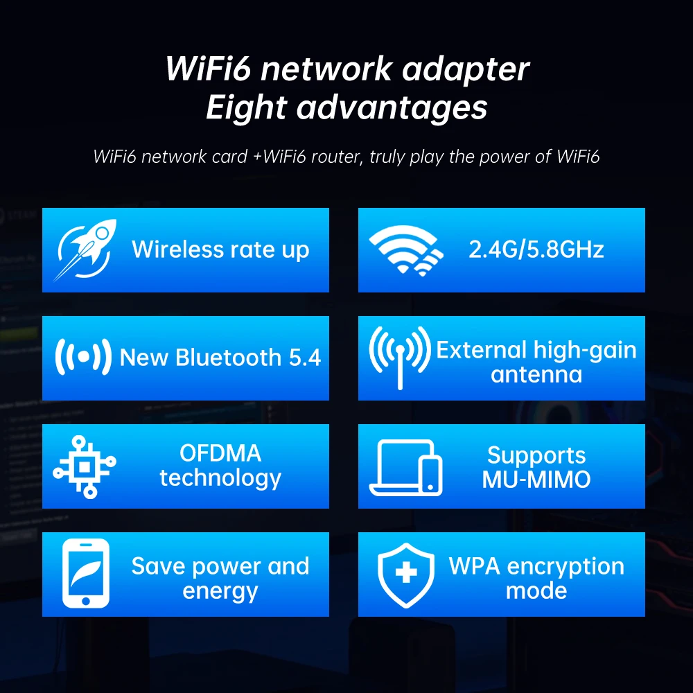 WiFi 6 Network Card PCIe X1 Dual-Band Wireless 2.4G/5GHz 5.4 Wi-Fi6 Bluetooth High Speed Antennas for Windows 10/11 Desktop PC