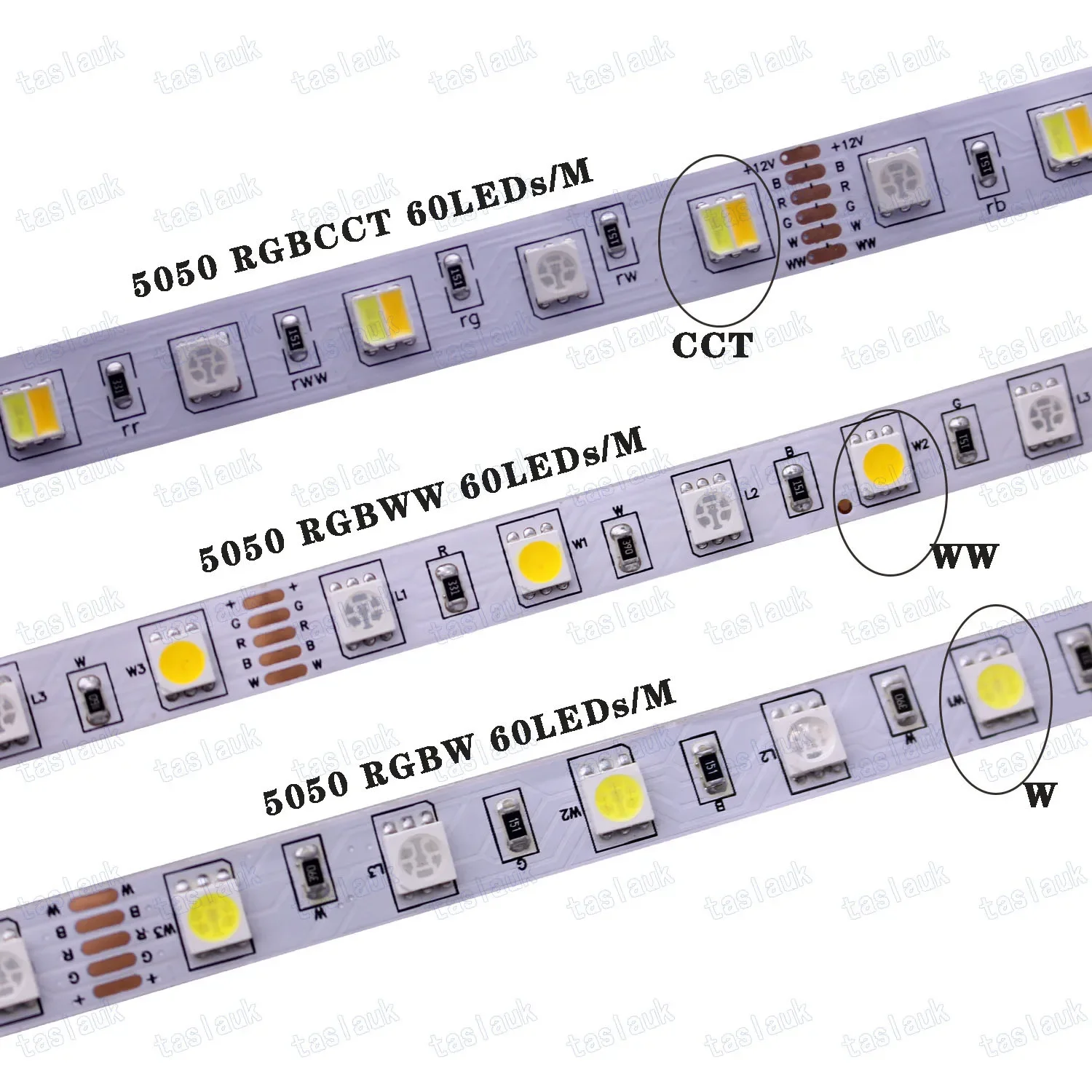 LED strip 5050 SMD 12V flexible light 60LED/m,5m 300LED,White,warm White ,cold white Blue,Green,Red,Yellow NW RGBW RGB IP20 IP65