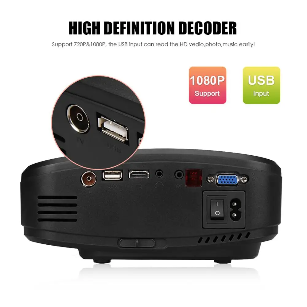 CHEERLUX C6 Mini LED Projector 800X480รองรับ1080P 1200 Lumens โฮมเธียเตอร์/USB/VGA/AV/DTV Mini Proyector PK UC40 UC46