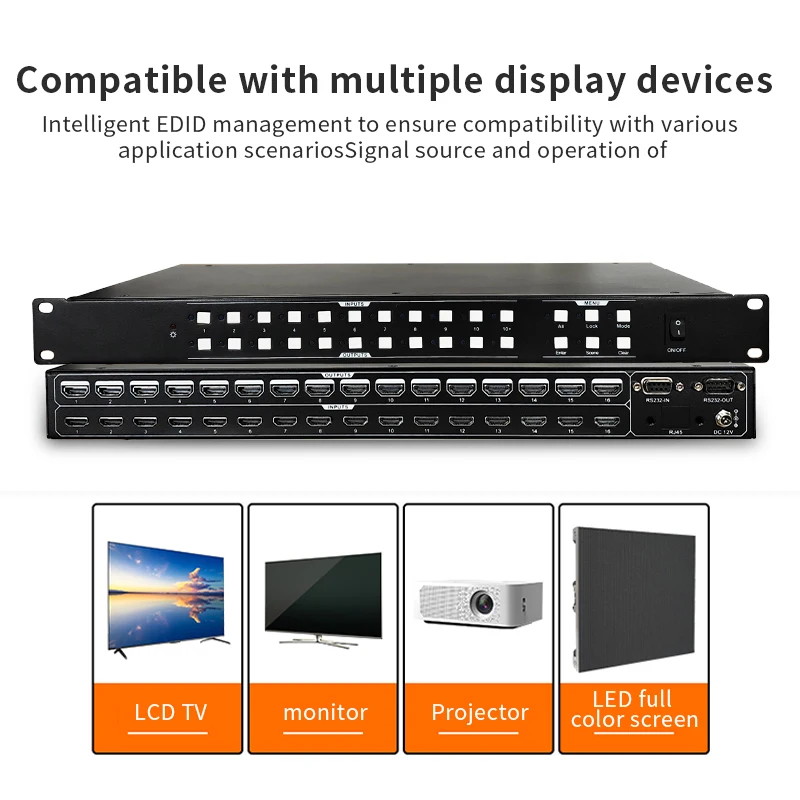 Matrix Switch Hdmi 1.416X16 4K 30Hz Profesional Rack Hdmi-Compatibele Splitter 16 In16out Met Hdmi Audio Video Switcher Edid