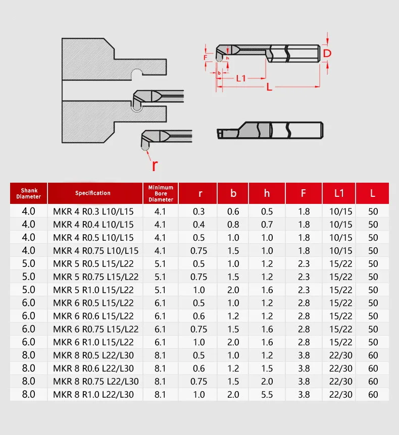 Augusttools MKR Mini Boring Cutter Arc Grooving Internal Turning Tool Solid Carbide Endmills Shank 4mm-8mm Boring CNC Lathe Tool