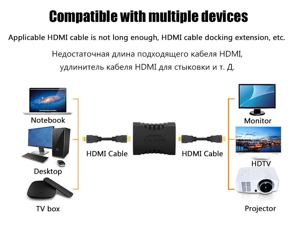 NNBILI 4K HDMI Extender Buchse Auf Buchse Konverter Verlängerung Adapter Für Monitor Display Laptop PS4/3 PC TV HDMI Kabel Verlängerung – Detail 2