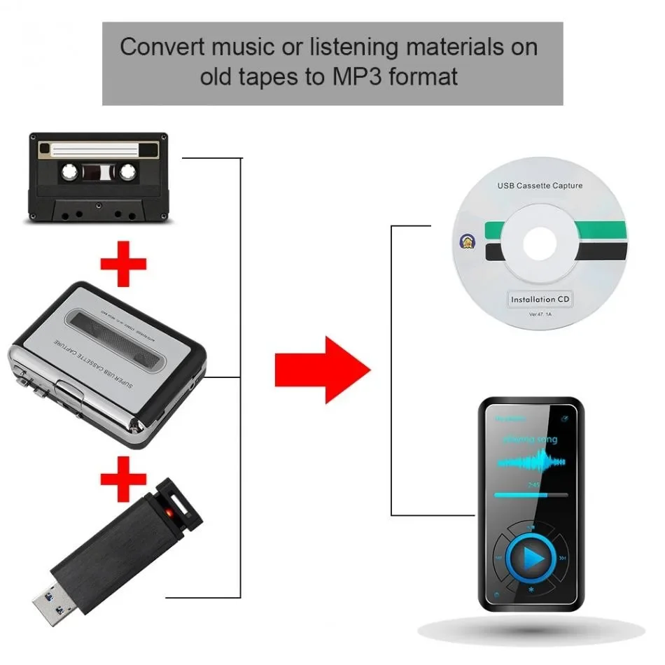 Portable Cassette Machine Walkman Audio Player Tape Transcription Computer U Disk To MP3 Format USB Converter Headphone Output