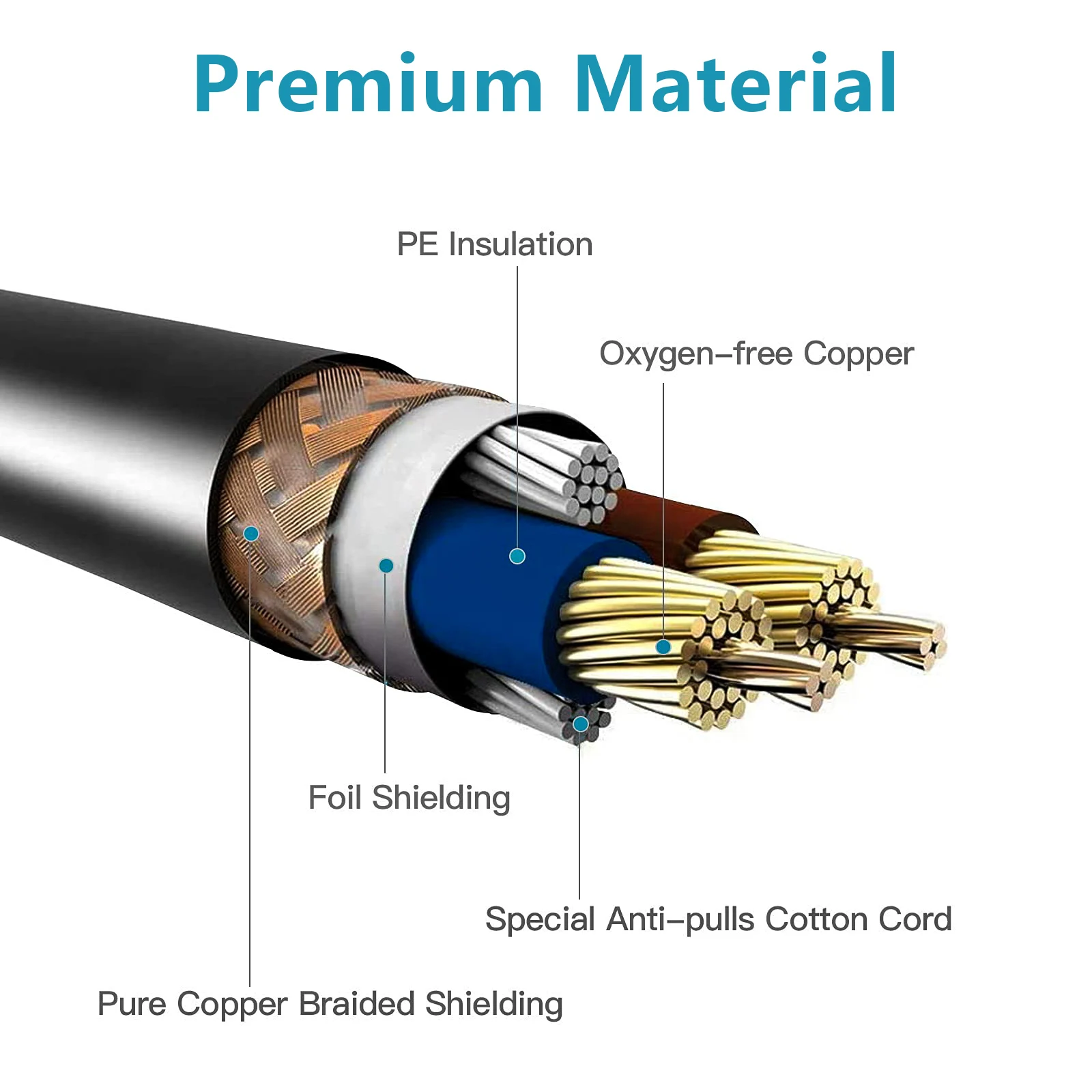 

Yiflamefly, 4 шт., 3 м, DMX, сигнальный кабель для освещения сцены, провод с 3-контактным сигнальным разъемом XLR «папа-мама», подходит для Par Light