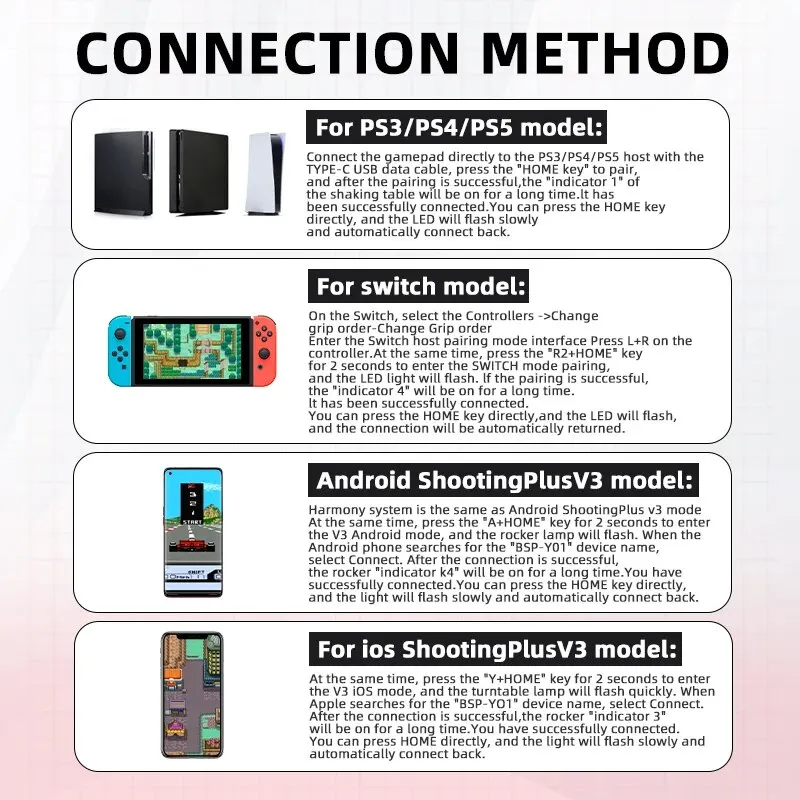 Gamepad sem fio portátil para PC, Joystick USB, Arcade Retro, Controle de Jogo, Android, iOS, Celular, Rua, PS4, PS3