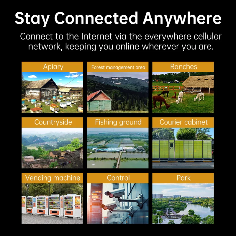 เราเตอร์ไวไฟ 150Mbps โมเด็มเครือข่าย เสาอากาศภายนอก เครื่องขยายสัญญาณ รองรับซิมการ์ด 4G LTE เราเตอร์ไร้สาย สำหรับบ้านและสำนักงาน