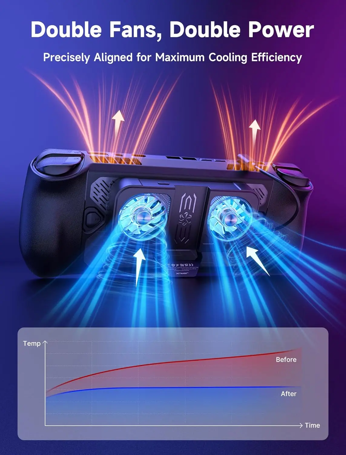 PC0111 ROG Ally X ModCase 用冷却ファン、熱分散用デュアルサイレント RGB ファン、65 個付き °   拡張可能なスタンド、USB-C ゲームクーラー