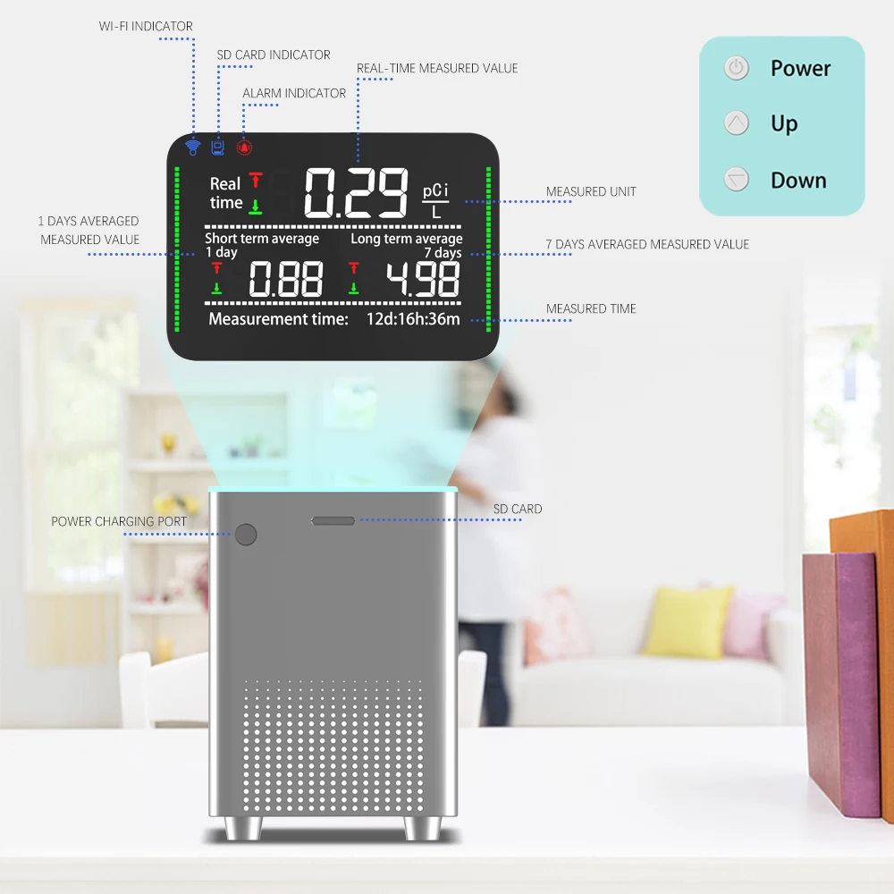 Radon Air Quality Monitor Display SD Card Data Records Pulsed Ion Chamber Visual And Audible Long And Short Term Radon Monitor