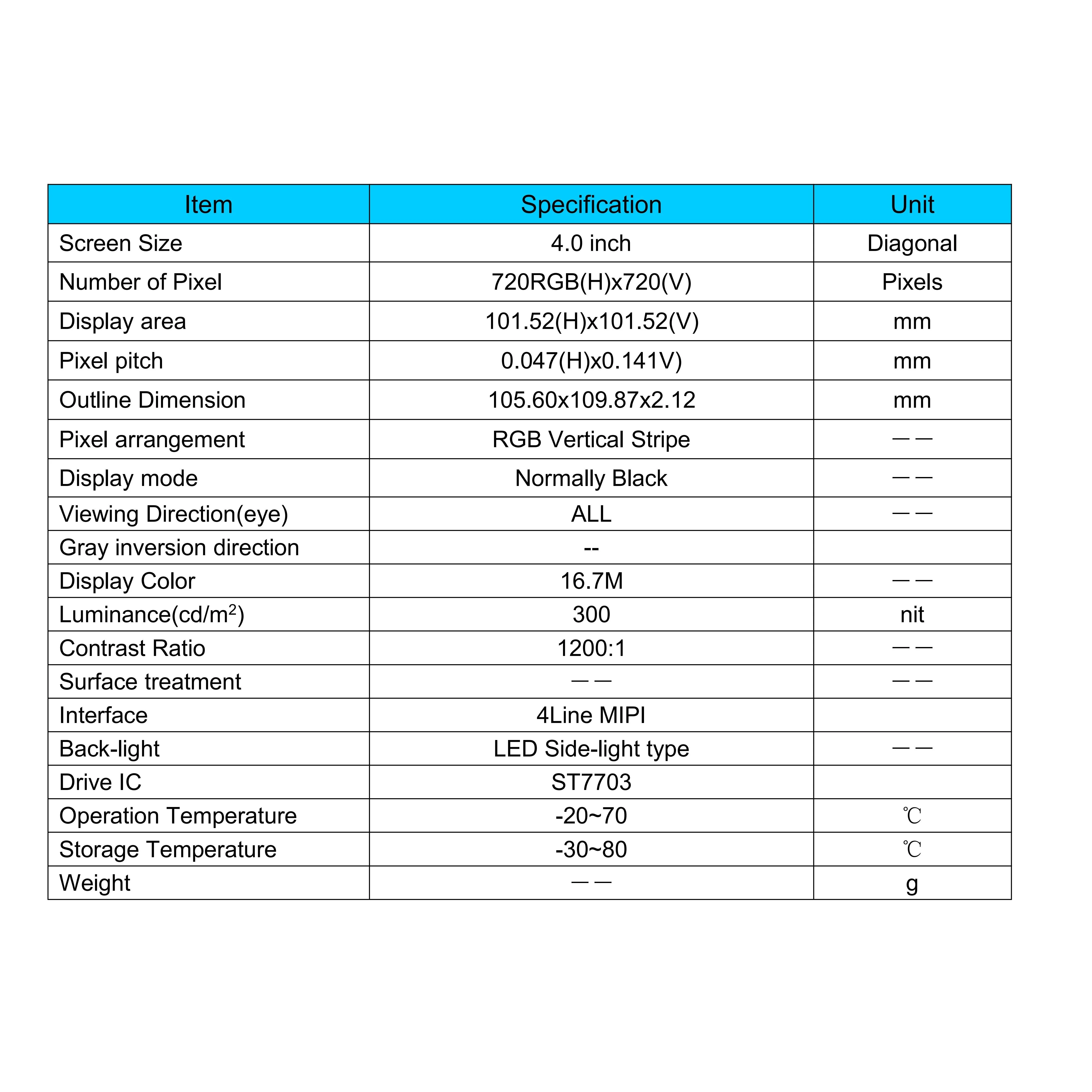 Exibição redonda IPS 4 linha MIPI Interface Chip, ST7703 Driver, 4.0 