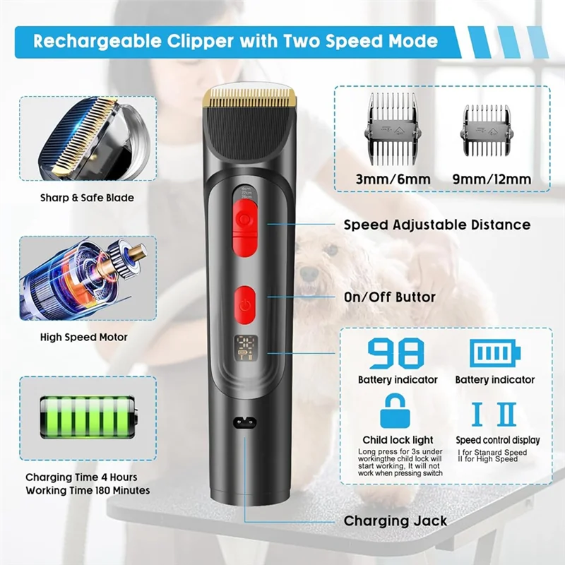 

A61I Dog Grooming Attachment Kit For Dyson Vacuum V7 V8 V10 V11 V12 V15 Pet Hair Clippers With Deshedding Brushes Attachment Dur