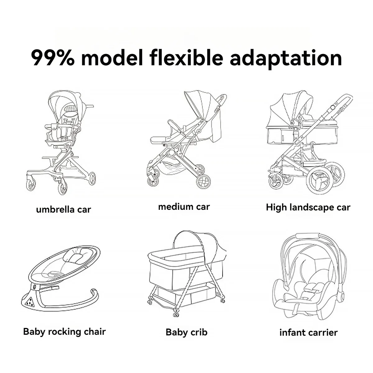 Foldable Baby Stroller Mosquito Net Stand Zipper Type Summer Breathable Mosquito Proof All-Season Pram Cover Insect Netting