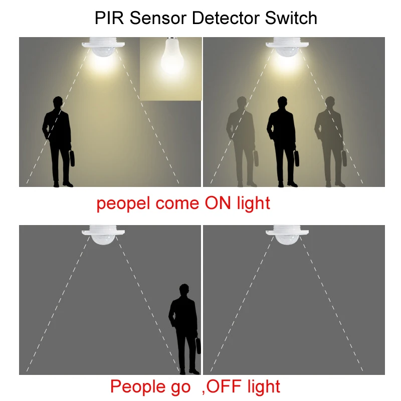 Interruptor de Sensor de cuerpo infrarrojo, Detector de Sensor PIR, interruptor de inducción automático para lámpara de techo, iluminación LED, Sensor de movimiento