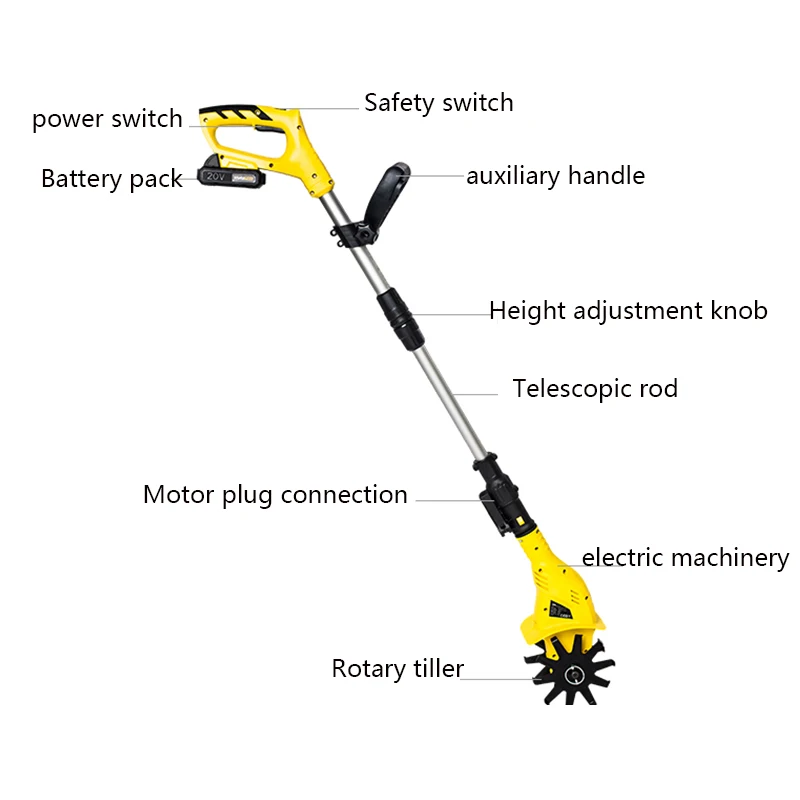 Handheld 20V Lithium-ion Micro tiller, Scarifier, Small Electric Hoe Rotary Tiller For Agricultural and Household Use