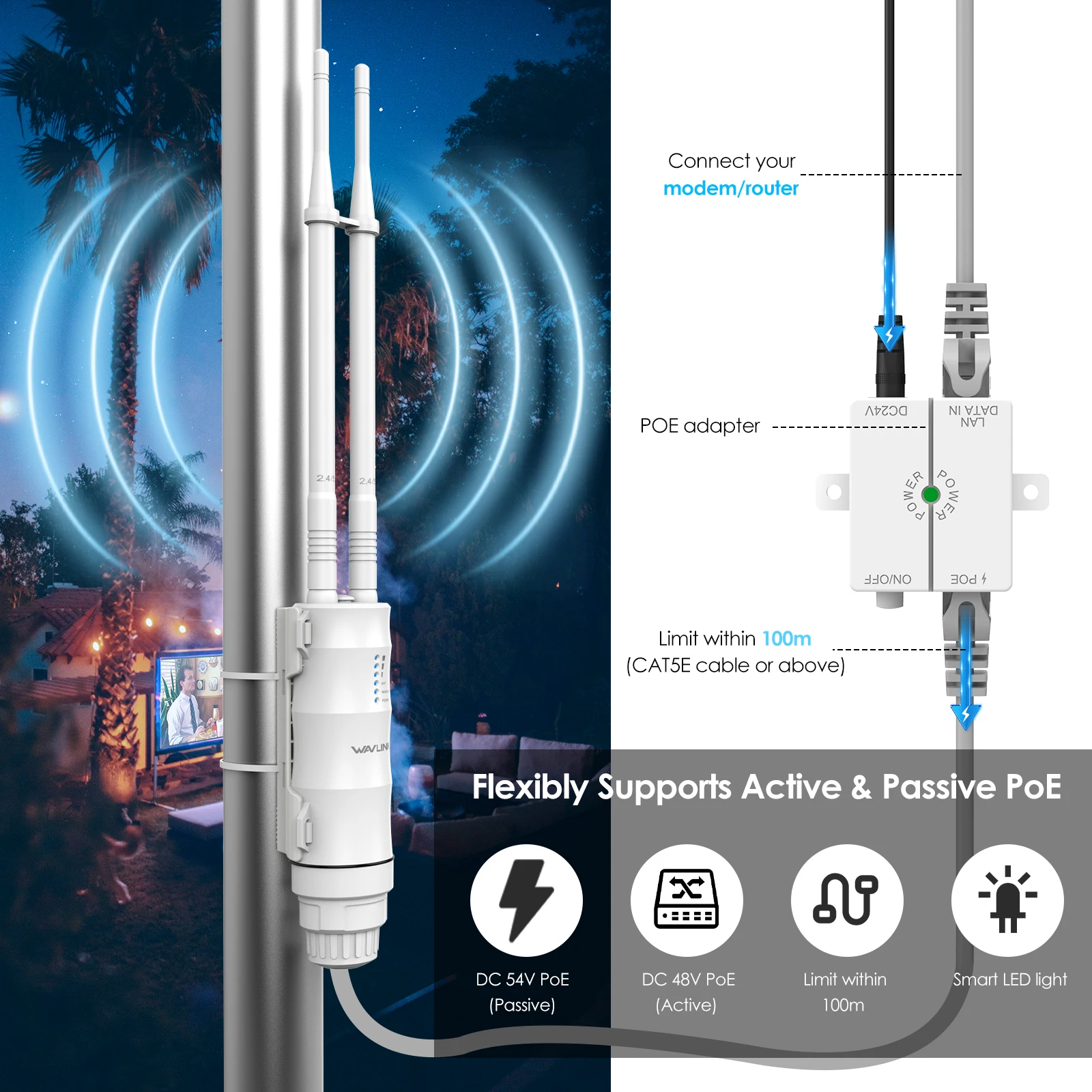 WAVLINK High Power Long Range IP67 Waterproof Wireless WIFI Outdoor Router/AP/Repeater AC1200/600/300 5G/2.4G Wi-Fi Booster POE