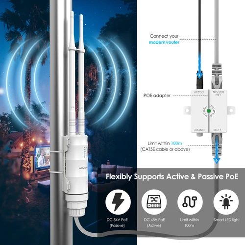 Imagen 2 del producto WAVLINK alta potencia de largo alcance IP67 impermeable inalámbrico WIFI enrutador exterior/AP/repetidor AC1200/600/300 5G/2,4G Wi-Fi Booster POE