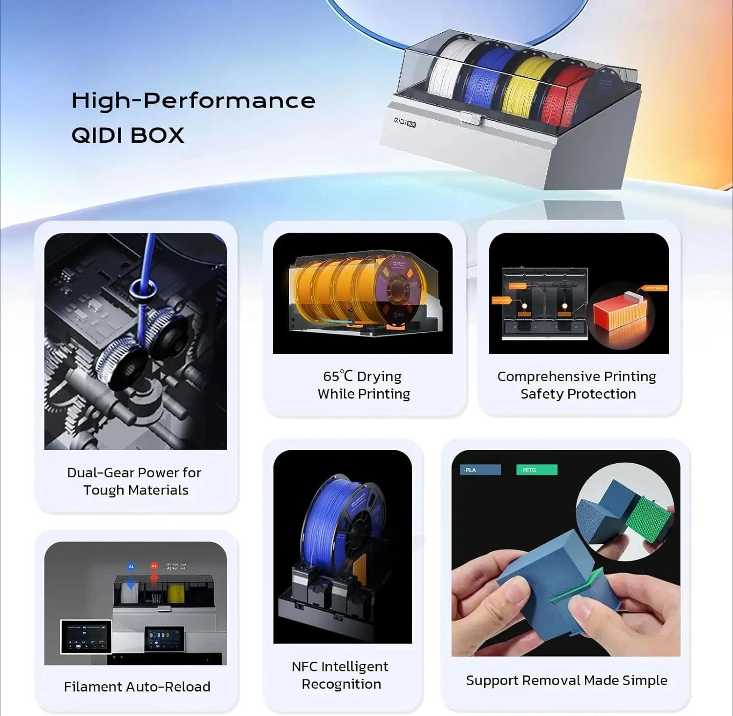 Enclosed FDM with 65℃ Heated Chamber, Ultra Air Filtration, 600mm/s High Speed, AI Camera, Auto Level，QIDI Q2 Combo 3D Printer