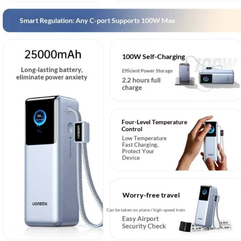 UGREEN Portable Power Bank 2026 New Model 25000mAh 200W Fast Charging Port with Built-in Retractable Cable 3C Certified Approved